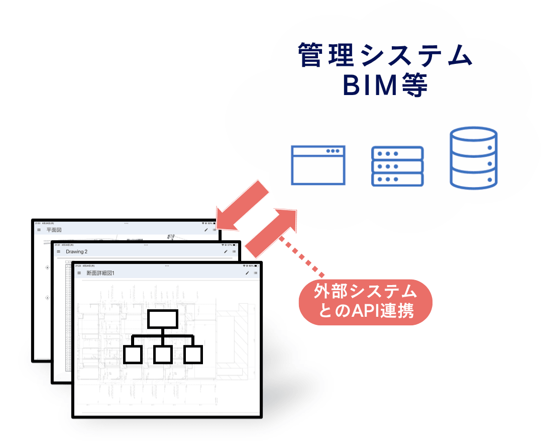 図面から抽出した情報を表形式で構造化して表示している画面