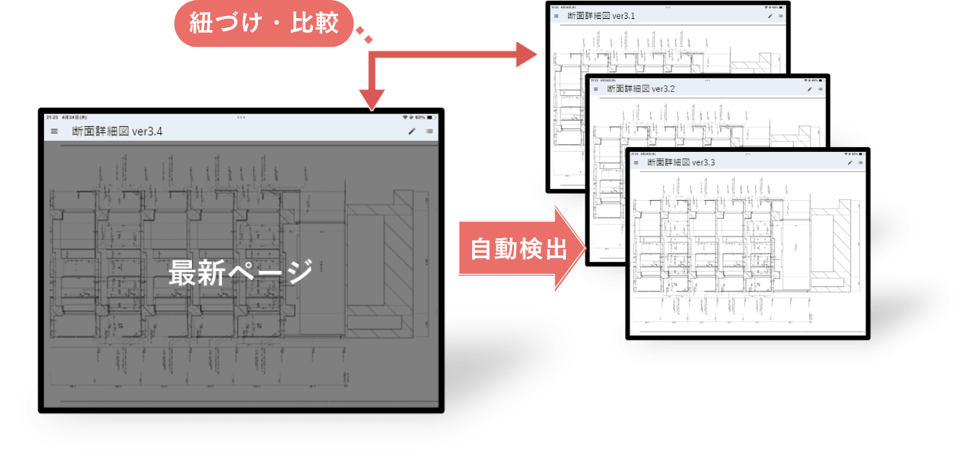 図面の版と版を比較し、変更箇所がハイライトされているバージョン管理の画面
