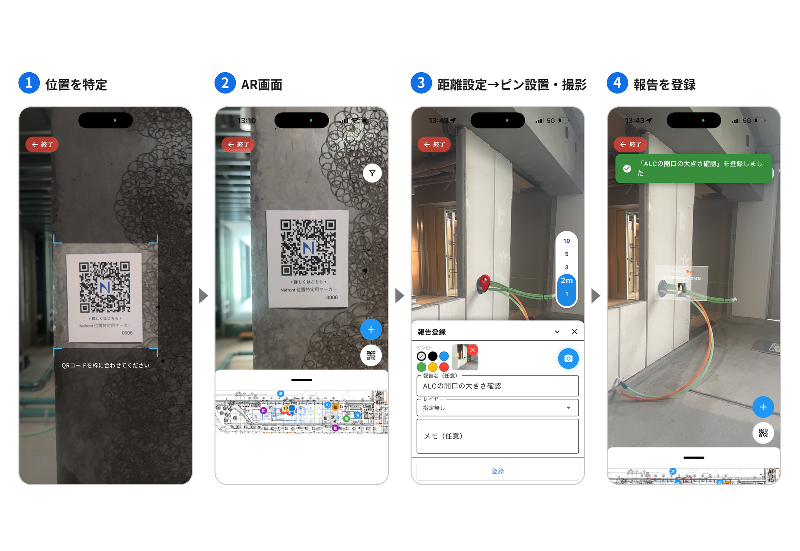 巡回GOの利用の流れ。1 位置を特定、2 AR画面、3 距離設定してピン設置・撮影、4 報告を登録
